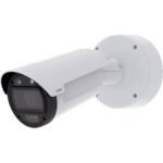 CCTV Cameras → Bullet Camera